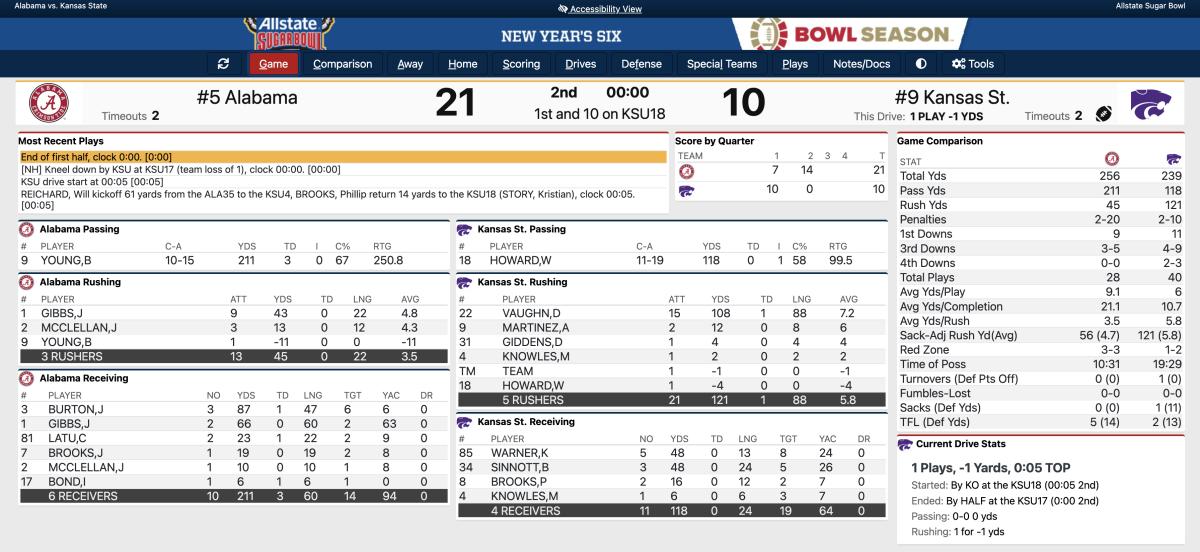 Halftime Box Score